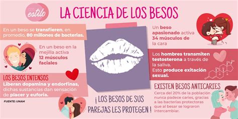 Besos si hay buena química Prostituta Tijuana